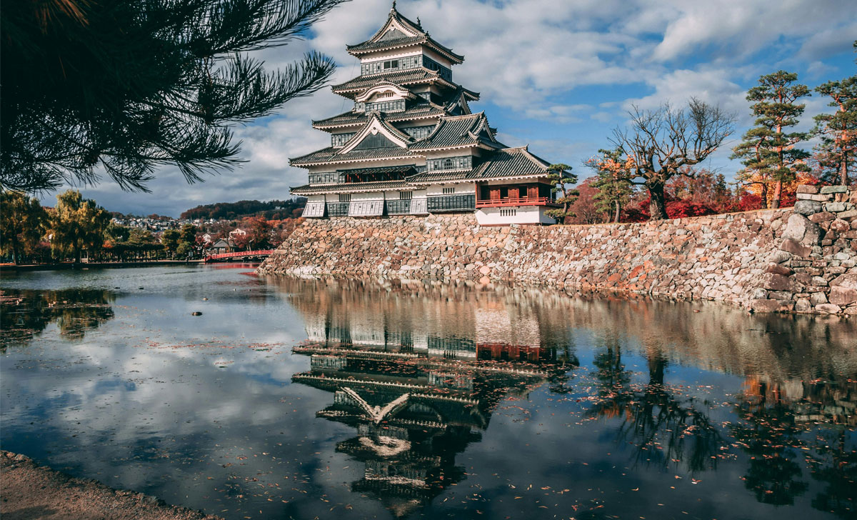 faktid jaapani kohta